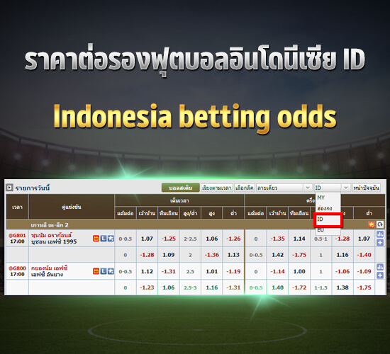 Indonesia betting odds