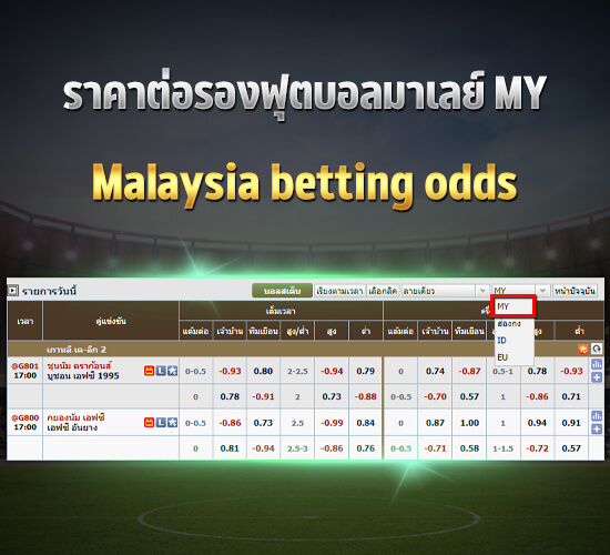 Malaysia betting odds